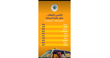 وزارة الاشغال أطلقت حملة "من هلّق ورايح... صار السعر واضح" لتنظيم أجور النقل من المطار