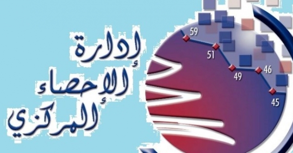 الرقم القياسي لأسعار الاستهلاك في لبنان والمحافظات لشهر آب: ارتفاع قدره 0,56
